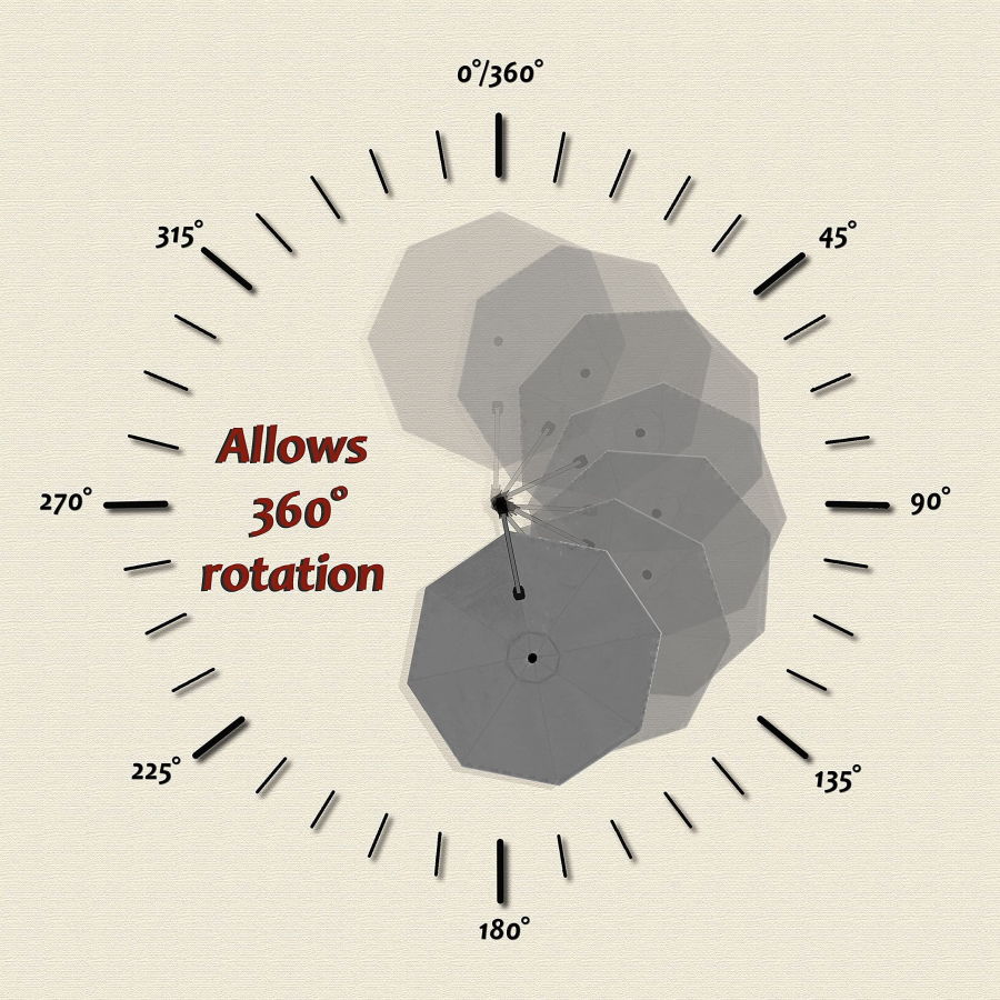 PURPLE LEAF Patio Umbrella Outdoor Cantilever Round Umbrella Aluminum Offset Umbrella with 360-degree Rotation