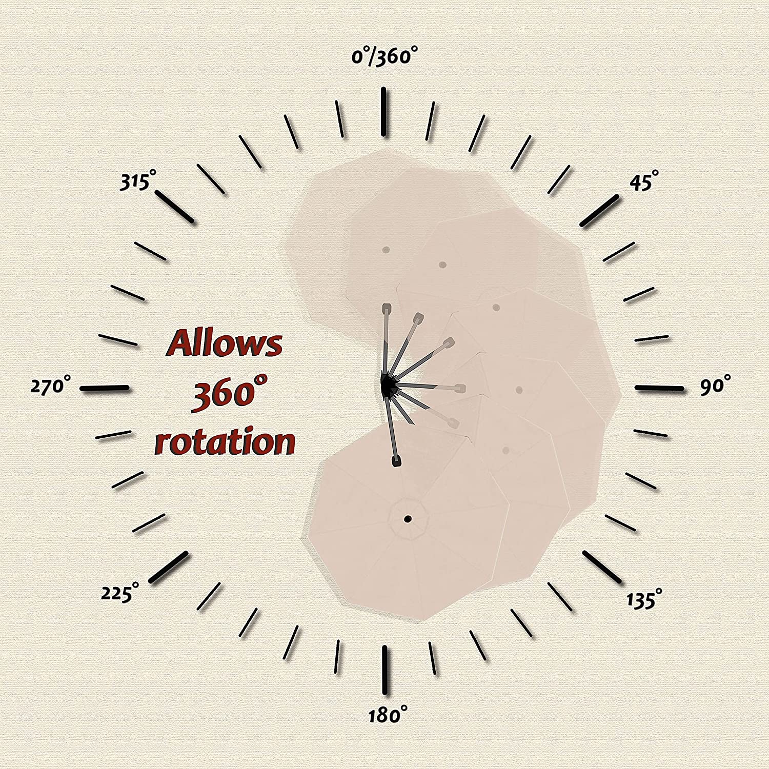 PURPLE LEAF Patio Umbrella Outdoor Cantilever Round Umbrella Aluminum Offset Umbrella with 360-degree Rotation